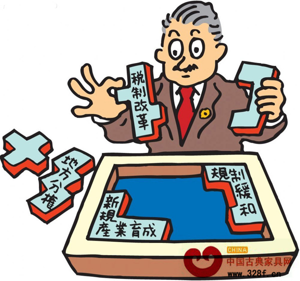 供给侧结构性改革,红木企业该如何面对 供给侧结构性改革,红木企业该如何面对