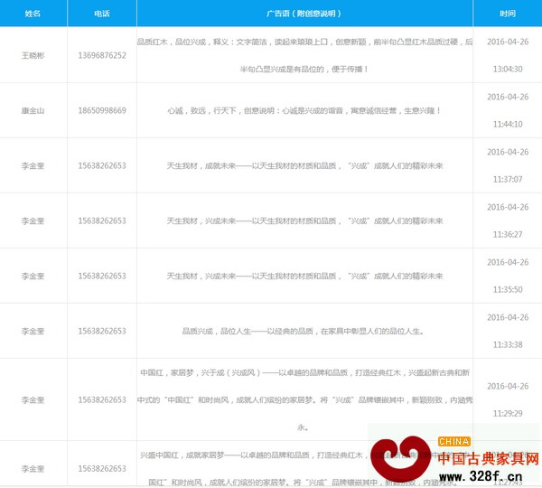 微海报同样吸引众多的参与者