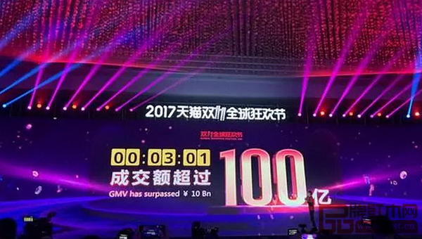 2017天猫双十一全球狂欢节数据显示,仅仅用了3分钟1秒的时间,成交额便突破了100亿 2017天猫双十一全球狂欢节数据显示,仅仅用了3分钟1秒的时间,成交额便突破了100亿