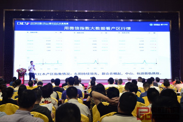 林伟华会长通过微信数据分析红木家具市场行情 林伟华会长通过微信数据分析红木家具市场行情