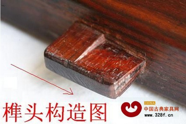 榫头构造图
