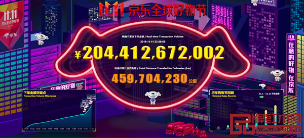 定制家具、红木家具、高端家具等成为此次“京东双十一好物节”的家具消费关键词 定制家具、红木家具、高端家具等成为此次“京东双十一好物节”的家具消费关键词