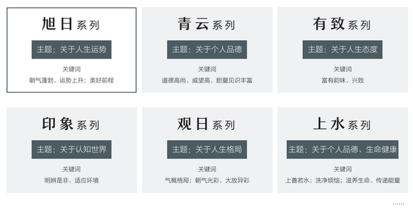 闲适红木产品系列介绍 闲适红木产品系列介绍