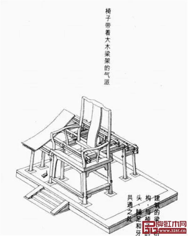 结构图解 结构图解